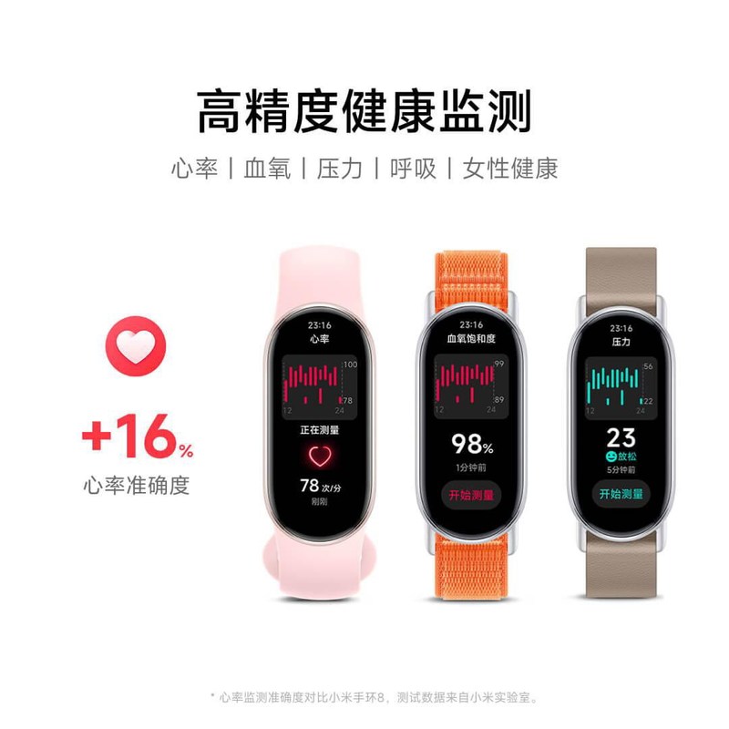 Mijia ブレスレット 9 スマートスポーツ歩数計ランニングブレスレット防水血中酸素モニタリング睡眠長いバッテリー寿命心拍数に適しています|undefined