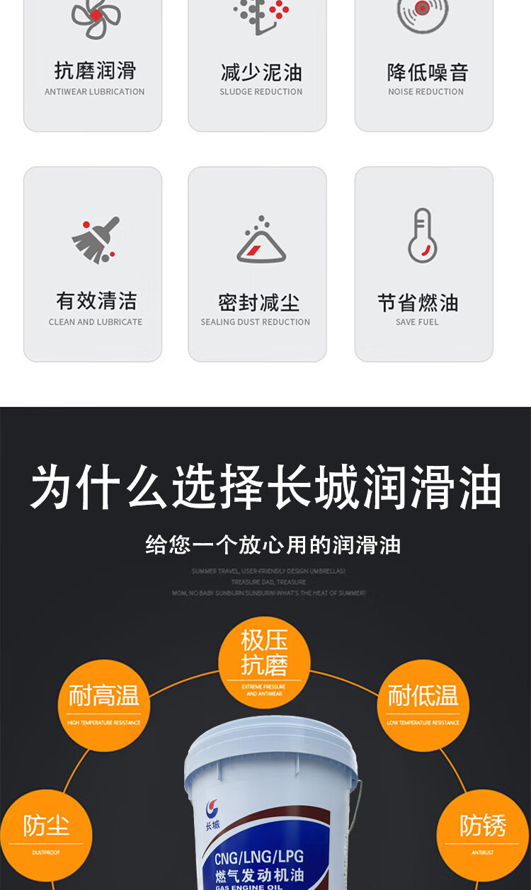 Great Wall Lubricants Gas Engine Oil 15W40 Natural Gas Heavy Duty Truck Oil 16kg
