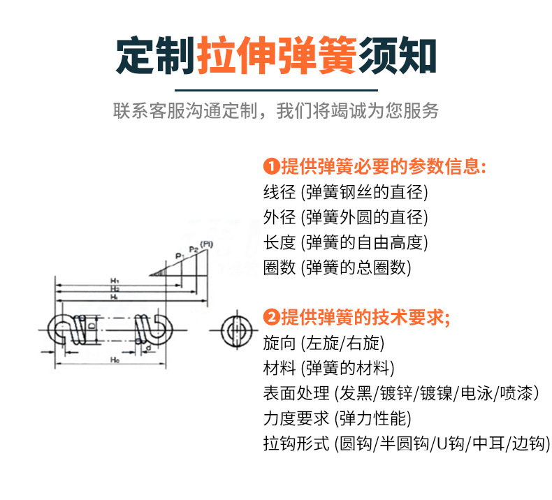 1塔形弹簧详情页_05.jpg
