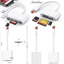 �m�ð�׿�O���x����SD TF USB �֙C�D��OTG Type-C�x�������һ