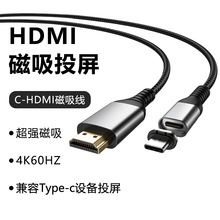 HDMIDTYPEC4KXҕҕlͶӰxBӾ2usb