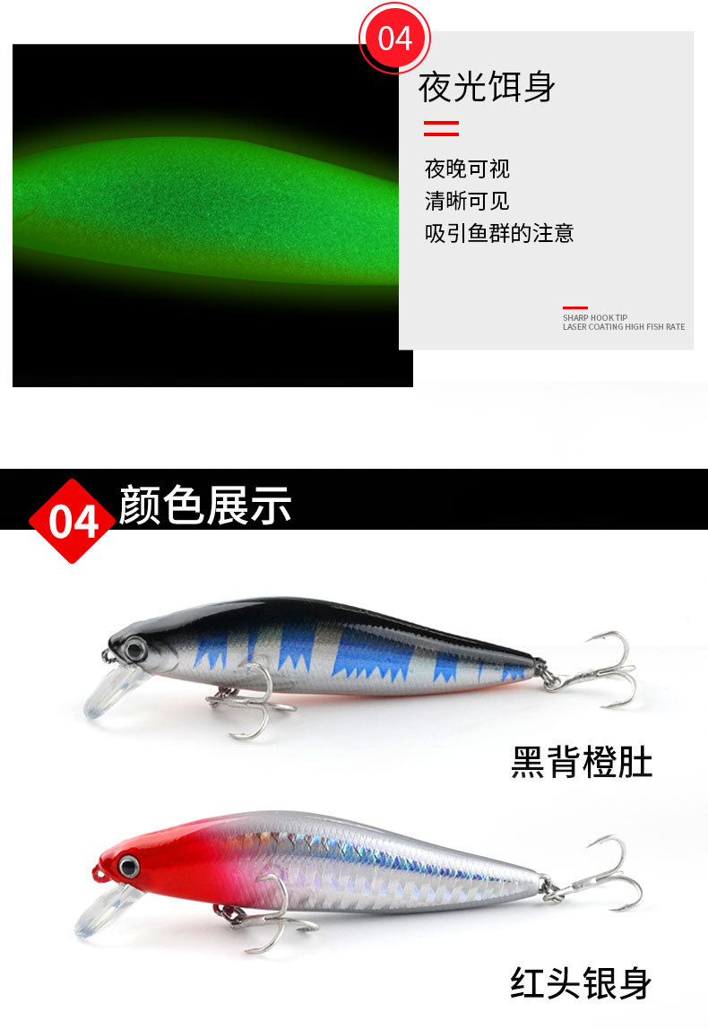 Suspending Minnow Lures Shallow Diving Minnow Baits Fresh Water Bass Swimbait Tackle Gear