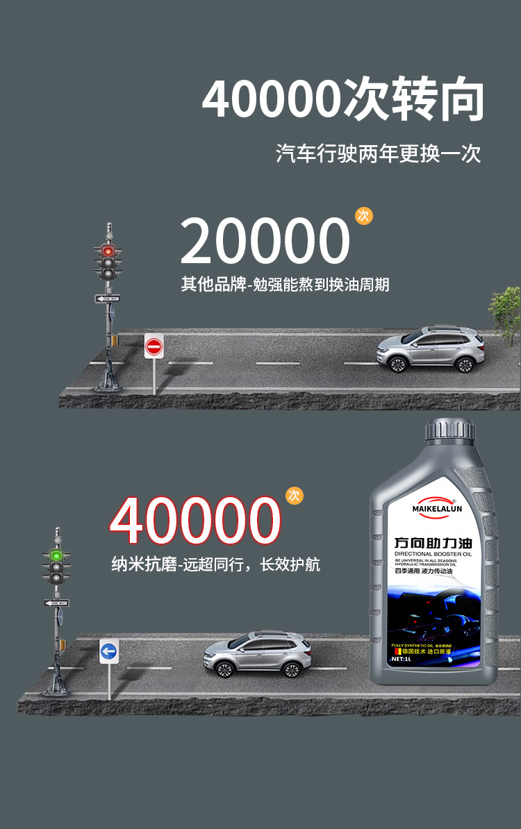 Car Truck No. 8 Sedan Steering Power Steering Car Direction Red Steering Wheel Hydraulic Oil