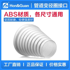 通风机;其他风机设备;风机设备配件