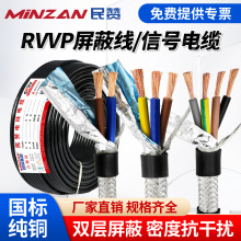 rvvp���ξ��~о���|234о0.3/0.75/1/2.5ƽ������늾���̖���ƾ�