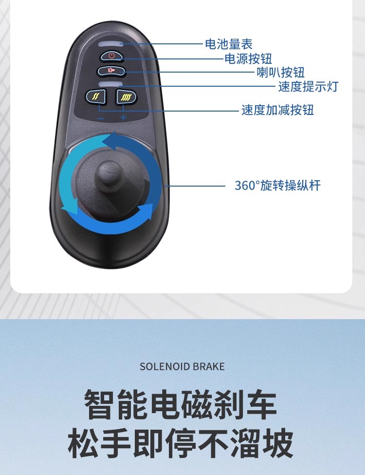 Electric Wheelchair, Foldable, Lightweight, Intelligent, Fully Automatic, Multi-Functional Vehicle, Four-Wheel Special for the Elderly, Disabled and Elderly