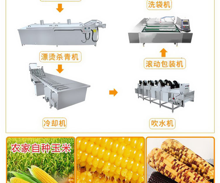 玉米線2_07.jpg