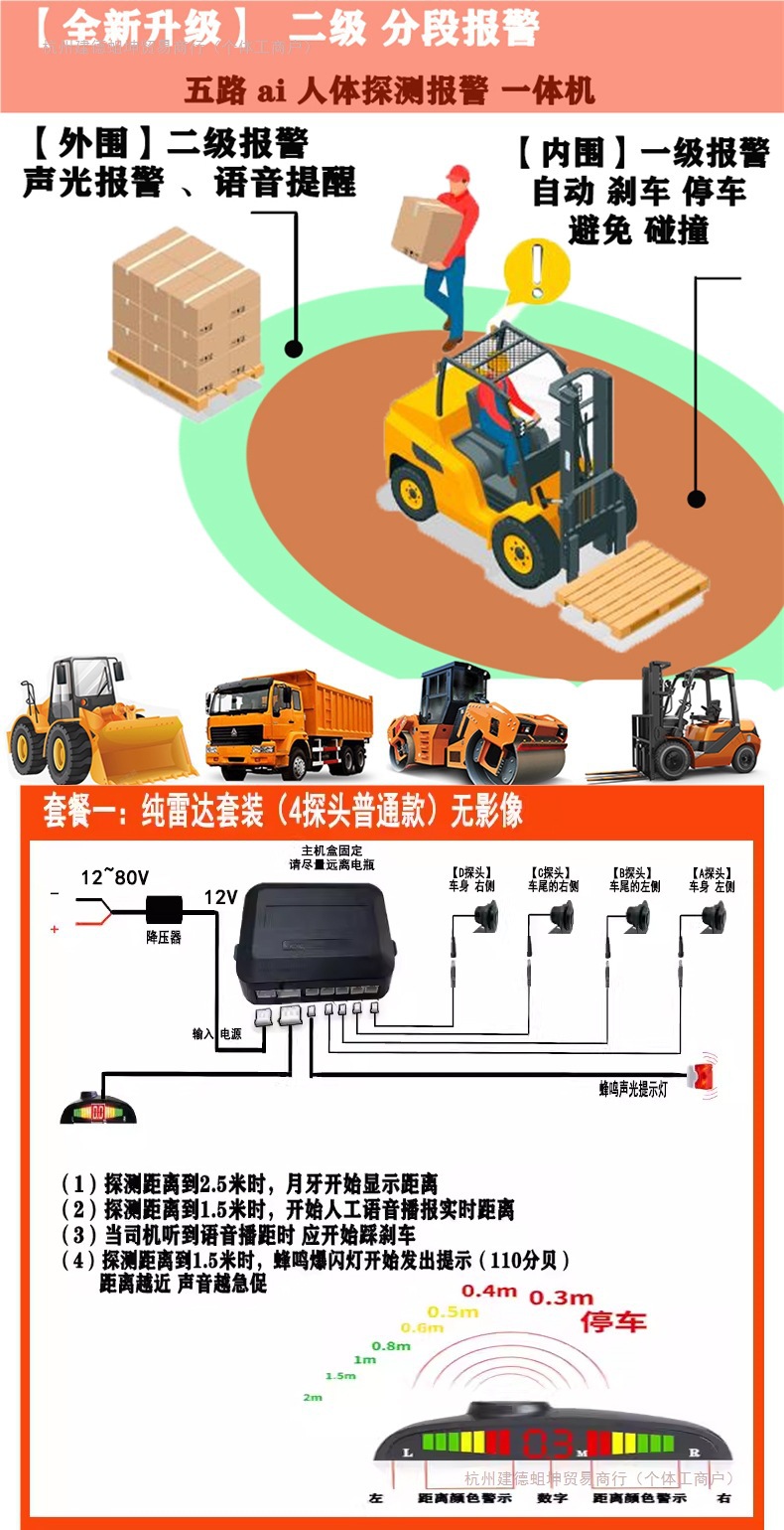 Forklift Reversing Radar, Human Body Recognition, Ai Anti-Collision System, Truck Loader Monitoring Image, Automatic Braking, Emergency Stop