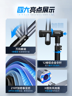 Ā Sixth Generation Fishing Umbrella Fishing Outdoor Parasol 2025 New Fishing Umbrella Wild Fishing Camping Style Crutches Rain