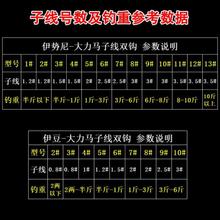 ⇔防缠绕伊势尼子线双钩组合伊豆淡水钓鱼绑好成品鱼钩大马力子线