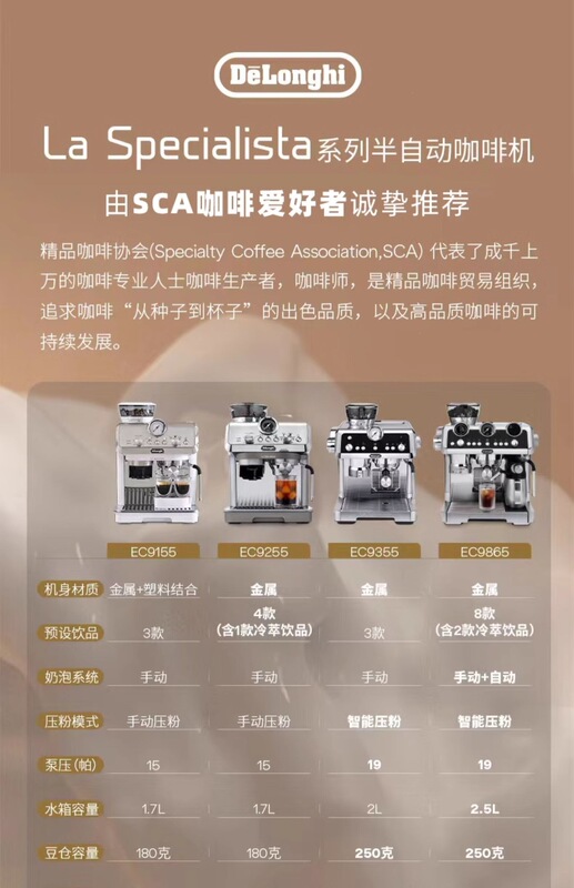 Delonghi/Delonghi Semi-Automatic Grinding Integrated Coffee Machine Ec9255.Wl Italian Style Home Use Delonghi/Delonghi Semi-Automatic Grinding Integrated Coffee Machine Ec9255.Wl Italian Style Home Use