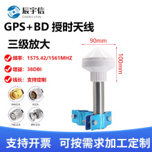 GPSĢ���^�쾀AIS�l��������λ�����x���ú��D�C�����ڕr��ˮ�쾀