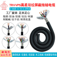 pgξTRVVPS2 6 8 14 20 40оŷؙC|