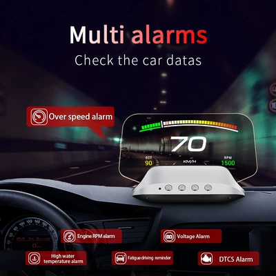 Vehicle HUD – Cross-border car display screen