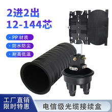 ñʽ|m48оʽw^24оmӾпs