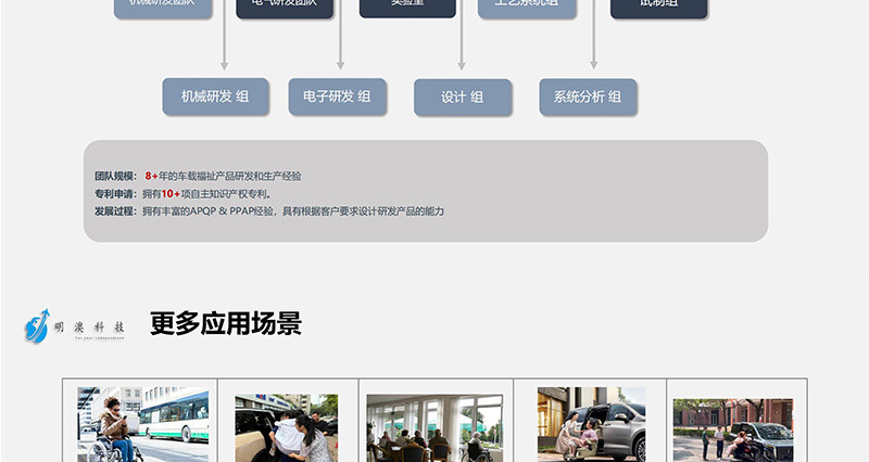 Suitable For福祉 Seats in Business Vehicles. It Can Get on and Off the Car to Make It Convenient for Family Members