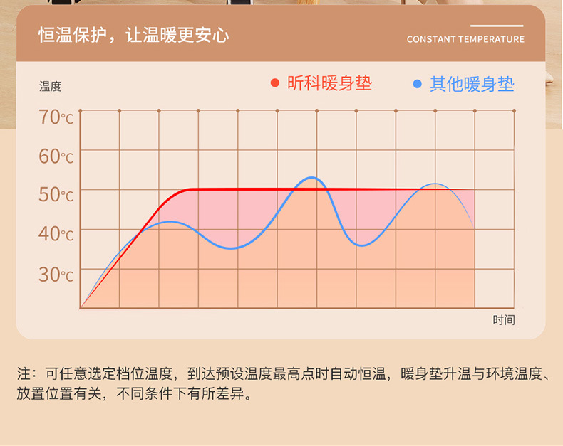 O1CN01Ir8Whq2DEK31IqC5N_!!934598577-0-cib.jpg?__r__=1726640909023