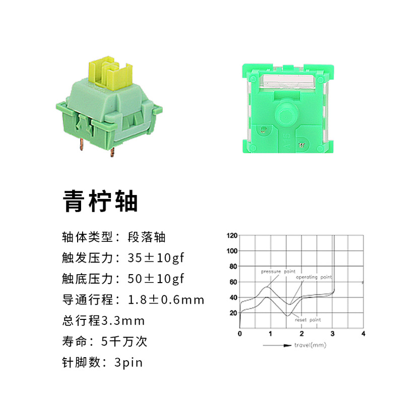 TTC Bingjing Kuaiyin V2 Kaihua Zhixia BOX eje blanco G plata 3.0 amarillo verde té negro teclado mecánico eje guía de luz