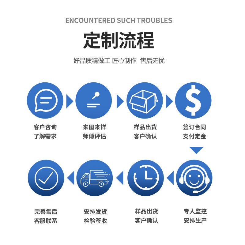 专业0.5mm毫米厚度武钢冷轧无取向硅钢片50WW800电工钢矽钢片正品