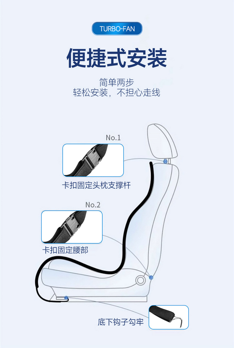 New Car Ventilation Seat Cushion Mesh Fabric with Cooling and Breathable Features, Massage Seat Cushion with Fan, One-Piece Wholesale