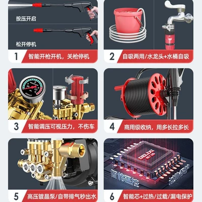Car washing machine – Delixi Car Washing Machine High-Pressure