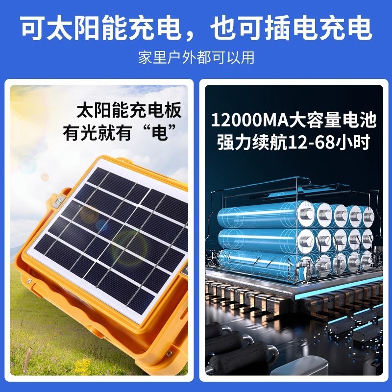 ソーラーライト屋外ライト LED 充電式照明ライト屋台ナイトマーケットライト停電緊急ポータブルワイヤレスキャンプライト|undefined