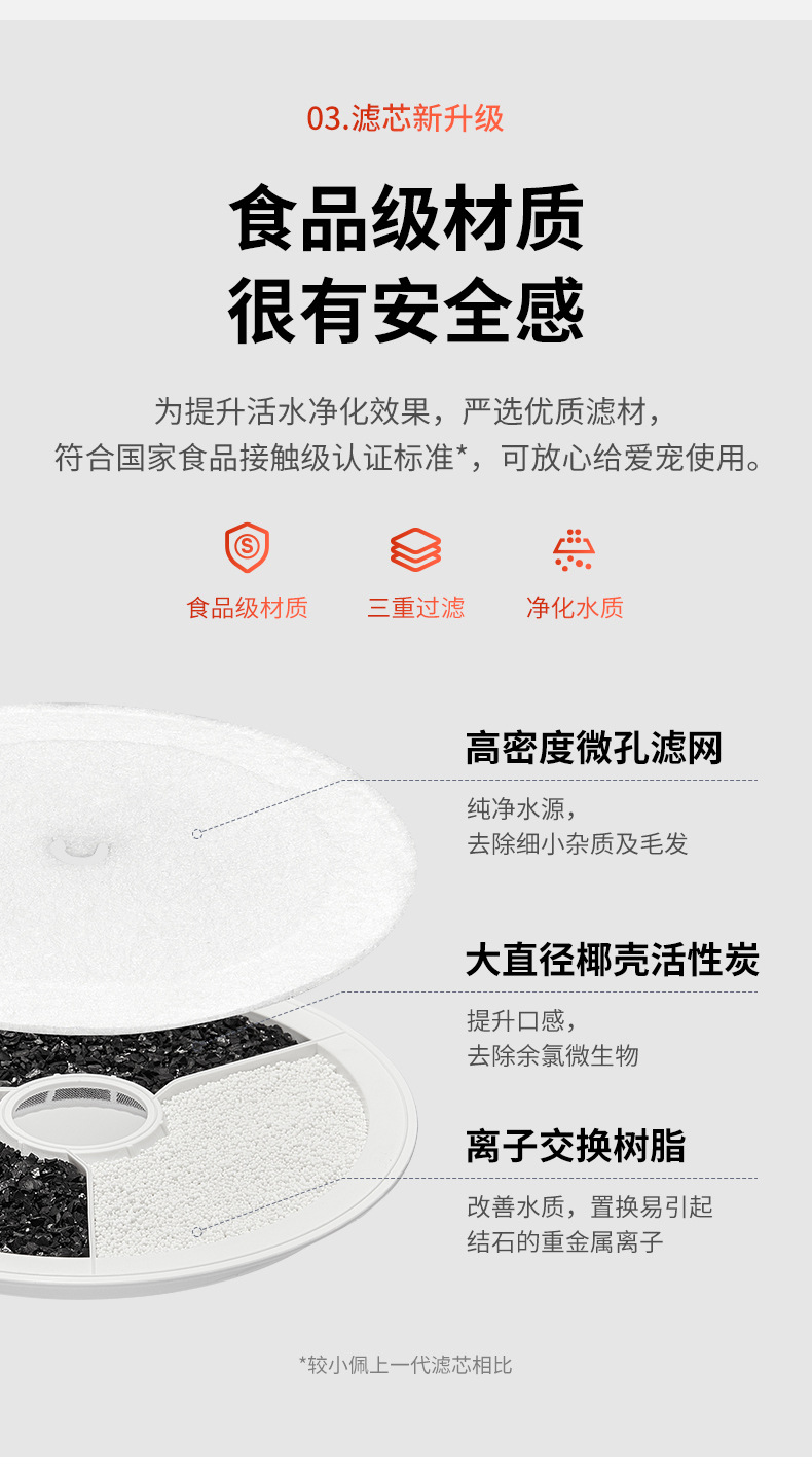 详情08—小佩陶瓷2代