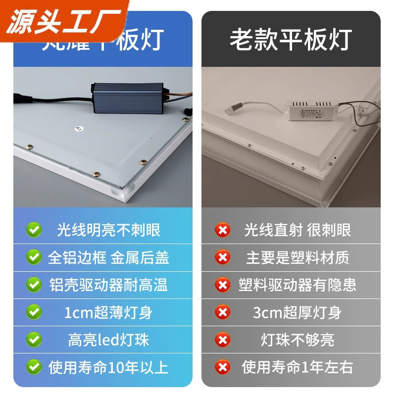 Built-in ceiling light, light panel for bathroom, LED ultra thin rectangular lamp