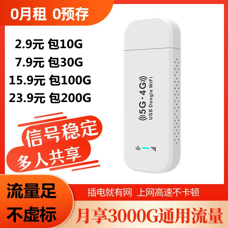 Однокомпонентный WIFI-беспроводной слот/карта без карты полный сетевой 4G маршрутизатор WiFi беспроводная сеть ноутбук