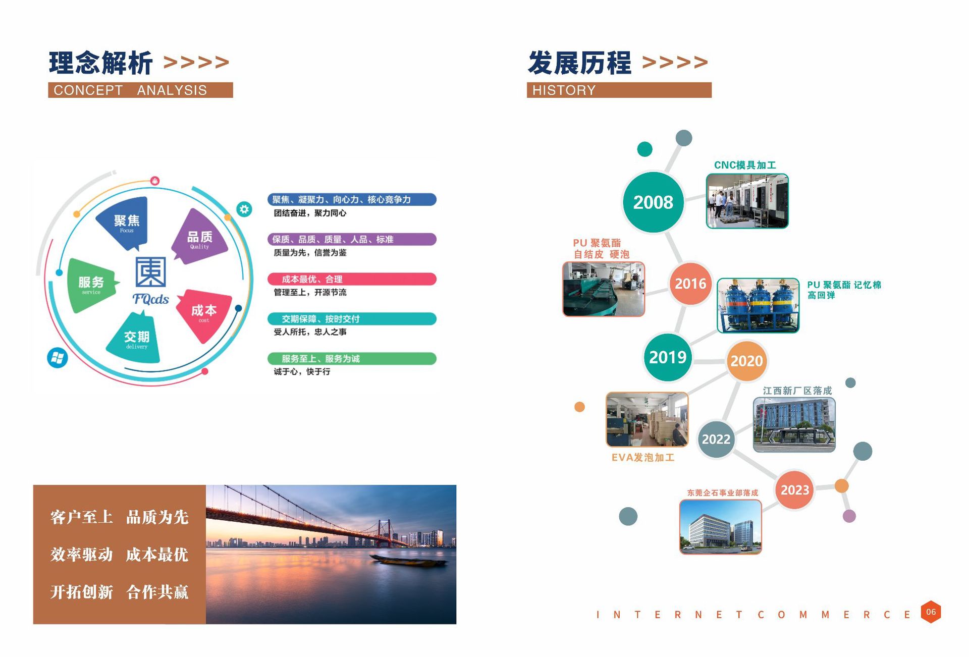 58e21280ce13f14a3e062889780edb