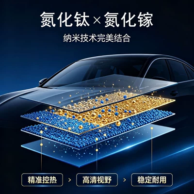 sun protection film, heat insulation — Automotive Film