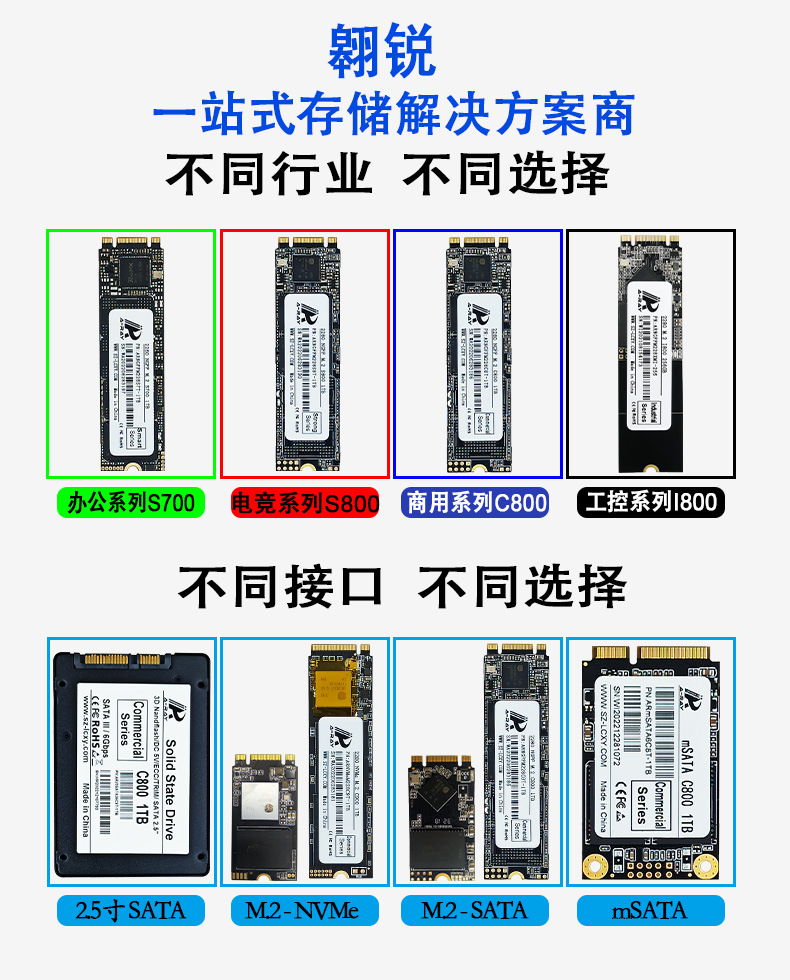 15 M.2按需选择.jpg