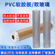 ��ĥ����PVCܛ����ˮ�����k������|ĥɰ�������oĤ͸���^��̨�|