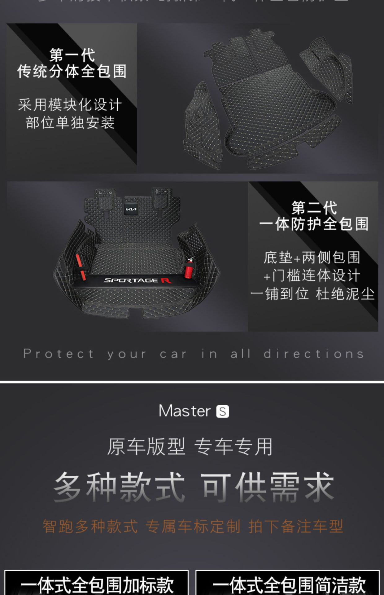 21 Kia Smart Running Trunk Mat Fully Surrounded Special 2019 Smart Running ace Trunk Mat Auto Supplies