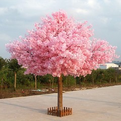 桜の木のデパートの活動をシミュレーションします。
