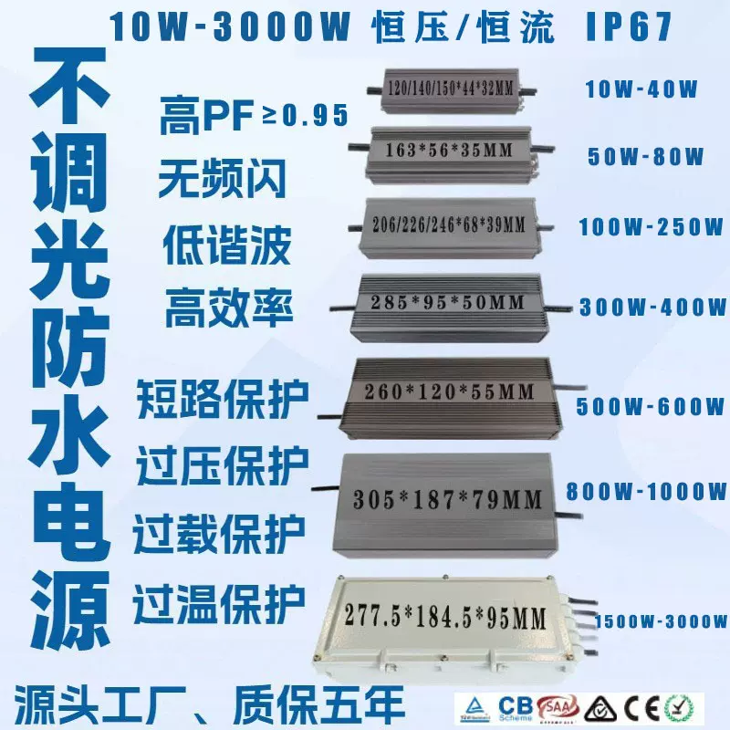 深圳明仕达ETL SAA 10W-3000W高PF高效率恒压恒流IP67不调光电源