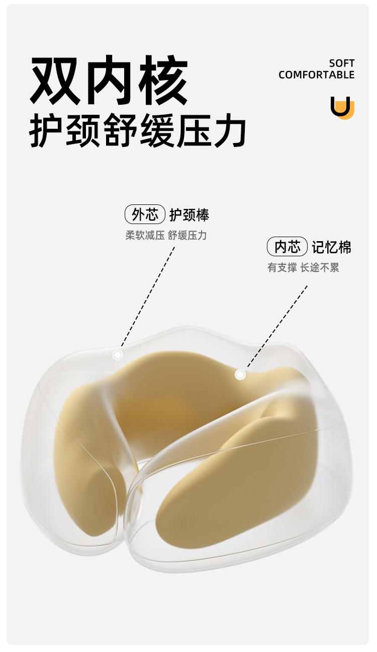 Portable U-Shaped Pillow, Travel Neck Pillow, Girl's Airplane Sleeping Artifact, Car Cervical Spine Neck U-Shaped Pillow, Zhejiang Huoqing