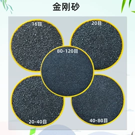 其他非金属;其他非金属;非金属粉末