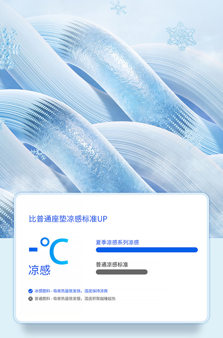 Business Gel Waist Seat Cushion Summer Office Backrest Square Cushion Ice Cushion Universal Wire Waist Silicone Cushion