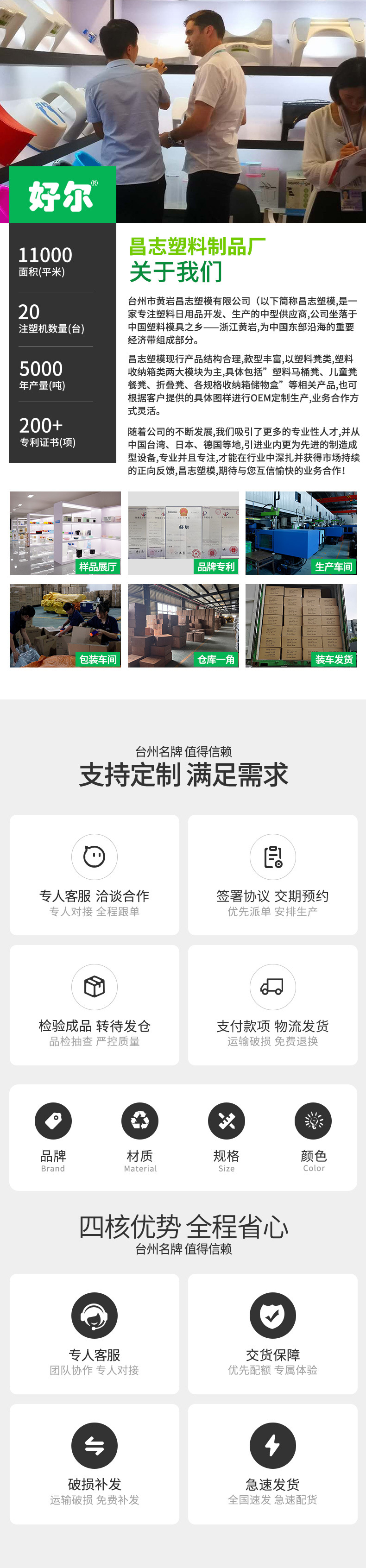 商品详情页面配图