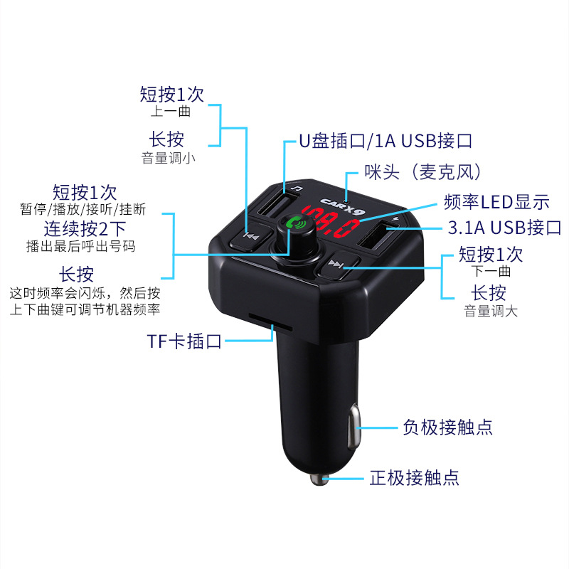 Car Mp3 Player, Car Fm Transmitter, Charger, Bluetooth Mp3, High-Volume Model, Direct Sales from Foreign Trade Manufacturers