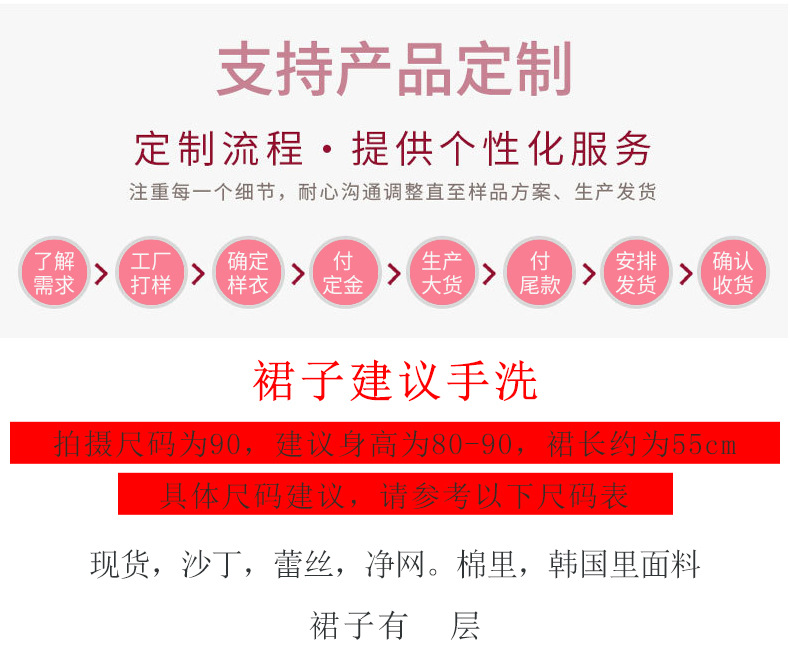 O1CN01Iro0uG28zQTet52uF_!!2293288003-0-cib.jpg?__r__=1655458408982