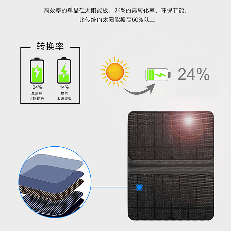 Mochila PULUZ Fat Cow para Fotografía Solar, Bolsa para Portátil, Bolsa de Almacenamiento Impermeable para Fotografía al Aire Libre