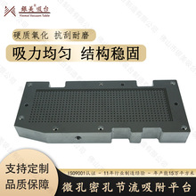 �y���S�����l΢���ֹܿ��������̨��ӡ����ƽ̨