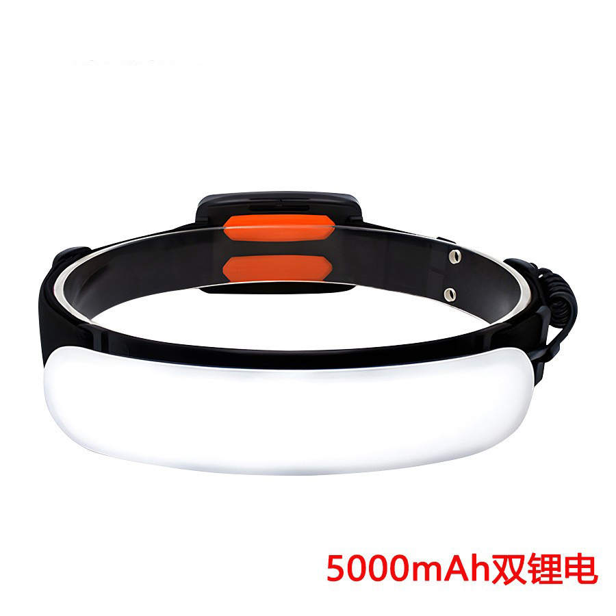 Linterna frontal LED transfronteriza, luz difusa, luz potente, luz recargable para casco de seguridad, trabajo de mantenimiento en obras de construcción, iluminación suplementaria para exteriores.