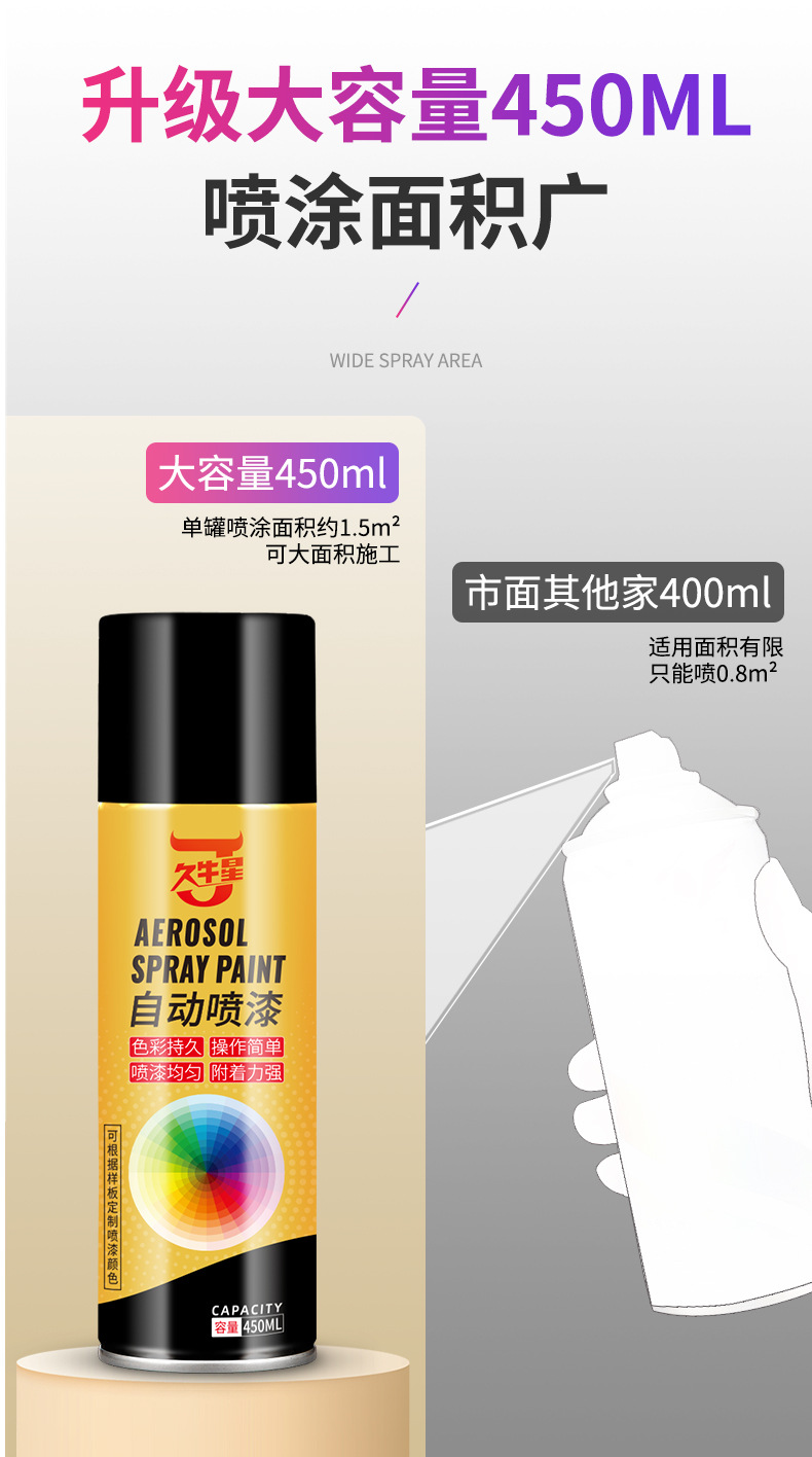 久牛星自动喷漆详情_03