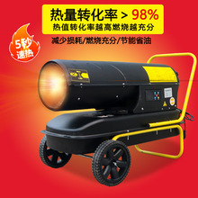 ȼ��ů�L�C���ʹ��Iů�L�C�����ժ�@���L�t�Bֳ���r����ů�L�C