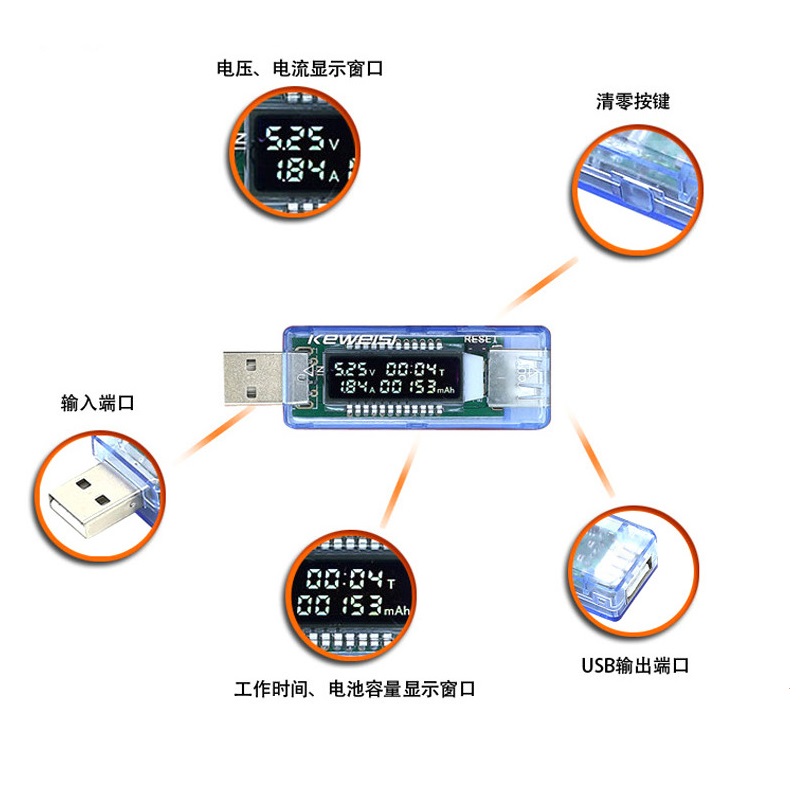 USB充电电流/电压测试仪 检测器 USB电压表 电流表 数显数字电子