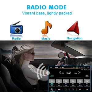 Carplay and Integrated Car – Other Automotive Communications