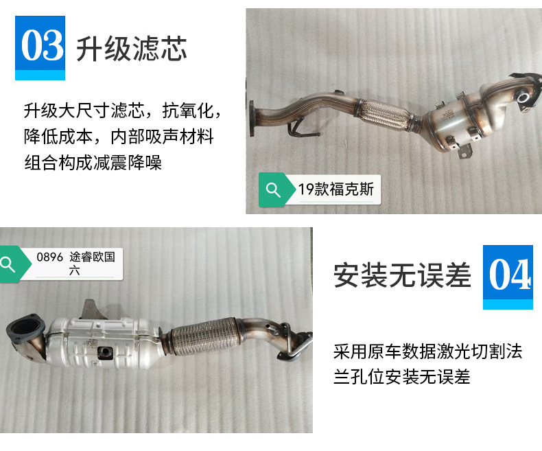 Directly Supplied from the Manufacturer, the Three-Way Catalytic Converter Assembly Is Suitable for Ford Focus, Mondeo, Kuga, Edge V348, and Ford Escape